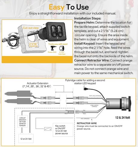 15170-001 مؤشر LED مؤشر متكامل لمادة التبديل TAB SWITCH مع PIGALT in Kuwait