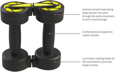 Exercise Resistance Bands, Best Portable Fitness Product and Home Gym Workout Equipment, Build Stronger and Leaner Muscles. in Saudi Arabia