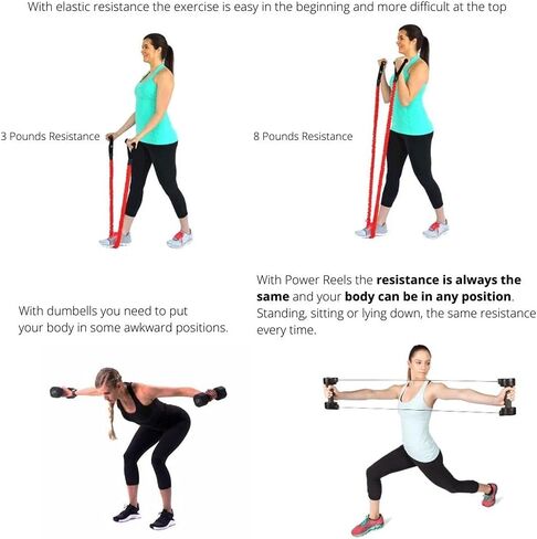 Exercise Resistance Bands, Best Portable Fitness Product and Home Gym Workout Equipment, Build Stronger and Leaner Muscles. in Saudi Arabia