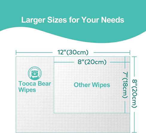 TOOCABEAR Body Cleansin Wipes 8 * 12'' with Aloe, 3 Pack,150 Wipes, Disposable Washcloths Wipes for Adult Bathing No Rinse, Ideal for Incontinence & Elderly and Baby Care Hypoallergenic, Unscented in Saudi Arabia