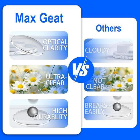 قطعتان من ورقة زجاج شبكي مستديرة مقاس 1/4 بوصة، وقطر 4 بوصات من الفراغات الدائرية من الأكريليك الشفاف، وصفائح زجاج شبكي شفافة فارغة على شكل دائرة للإطار، والحرف اليدوية اليدوية in Kuwait