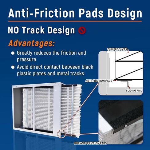 210 Replacement Air Filter MERV 11 Compatible with AprilAire Models 1210, 1620, 2210, 2216, 3210, 4200, 20x25x4 Furnace Filter, 210 Whole House Air Purifiers Replacement Filter - 1 Pack in Saudi Arabia