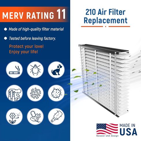 210 Replacement Air Filter MERV 11 Compatible with AprilAire Models 1210, 1620, 2210, 2216, 3210, 4200, 20x25x4 Furnace Filter, 210 Whole House Air Purifiers Replacement Filter - 1 Pack in Saudi Arabia
