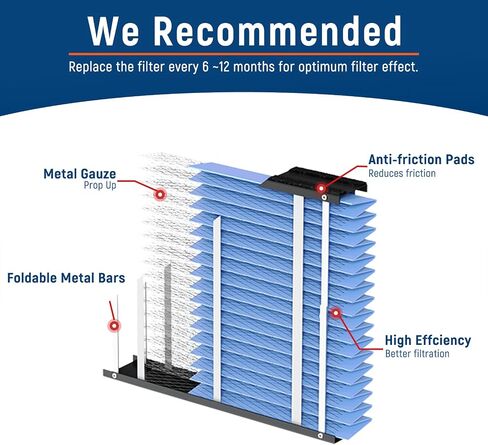 210 Replacement Air Filter MERV 11 Compatible with AprilAire Models 1210, 1620, 2210, 2216, 3210, 4200, 20x25x4 Furnace Filter, 210 Whole House Air Purifiers Replacement Filter - 1 Pack in Saudi Arabia