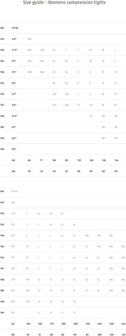 2XU Force Mid-Rise Compression 3/4 Tights in Kuwait