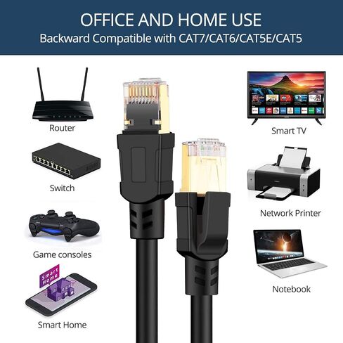 كابل إيثرنت Cat8 بطول 50 قدم، كابل شبكة LAN عالي السرعة 26AWG Cat8 40 جيجابت في الثانية، 2000 ميجاهرتز مع موصل RJ45 مطلي بالذهب، مقاوم للطقس شديد التحمل S/FTP مقاوم للأشعة فوق البنفسجية للمودم، جهاز التوجيه/الألعاب/Xbox in Kuwait