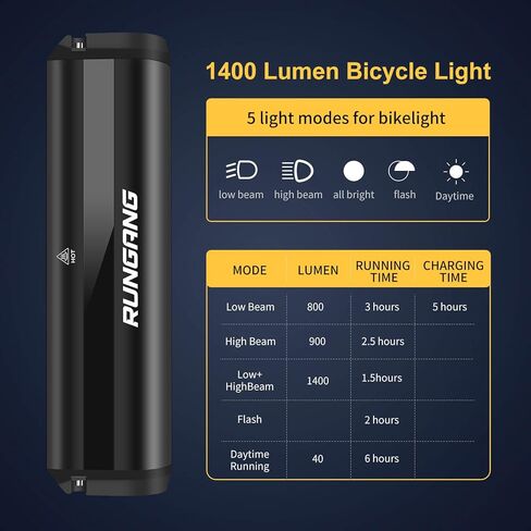 مصابيح أمامية للدراجة فائقة السطوع 6 LED، 5 أوضاع إضاءة IPX5 تصنيف مقاوم للماء USB إلى النوع C، أضواء دراجة قابلة لإعادة الشحن، أضواء دراجة مثالية للأطفال البالغين لركوب الدراجات على الطرق الجبلية in Kuwait