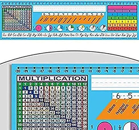 Really Good Stuff 24PK Zaner-Bloser Self-Adhesive Vinyl Desktop Reference Nameplate with Letters, Numbers, Place Values-Traditional Manuscript Name Tags in Kuwait