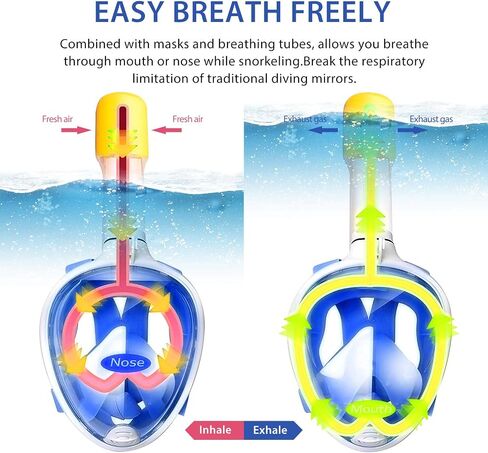 180°Full Face Snorkel Mask, Diving Mask Free Breathing Design Anti-Fogging and Anti-Leak Technology with Adjustable Head Straps for Adult Youth Kids in Saudi Arabia