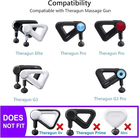 Adapter 15V Power Supply Cord Massage Gun Charger for Theragun Prime, Theragun Mini Massage Gun Model BR-GUN-002, G4-Mini-RED-PKG-US [Theragun Mini/Theragun Prime] 2A Charging Cable in Saudi Arabia