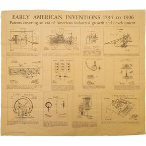 Treasure Gurus 1794-1906 Early American Inventions Parchment Paper Poster Industrial Revolution Home Decor Wall Art