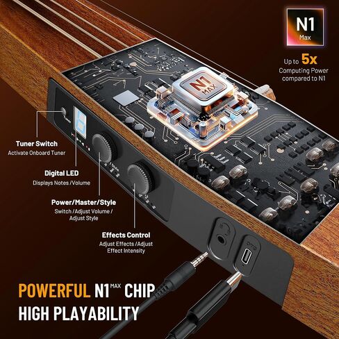 غيتار صامت صامت للسفر: غيتار صوتي كهروضوئي محمول مع حقيبة أزعج مدمجة في موالف جيتار كيت مجموعة الماهوغوني مع إطارات قابلة للإزالة in Kuwait