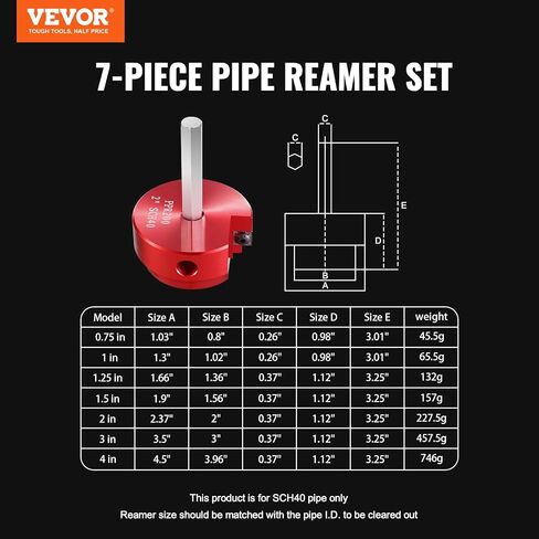 تحتوي مجموعة أدوات PVC PVC Pipe Reamer ، سبيكة الألمنيوم ، PVC Pipe Fitting Reamer Plumbing Tools ، Socket Saver لـ SCH 40 ، على 3/4 "، 1" ، 5/4 '' ، 3/2 "، 2" ، 3 "، 5" "، لخطوط المياه ، خطوط الصرف ، خطوط التهوية in Saudi Arabia