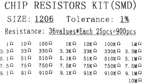 1206 SMD Roustor Kit 900pcs ، 36 Value 1206 SMD Capacitor 1206 Chip Resportment Kit 1 ٪ 1/4W 0.25W 1 OHM-10M OHM لـ DIY والتجارب (1206 مجموعة المقاوم SMD) in Kuwait