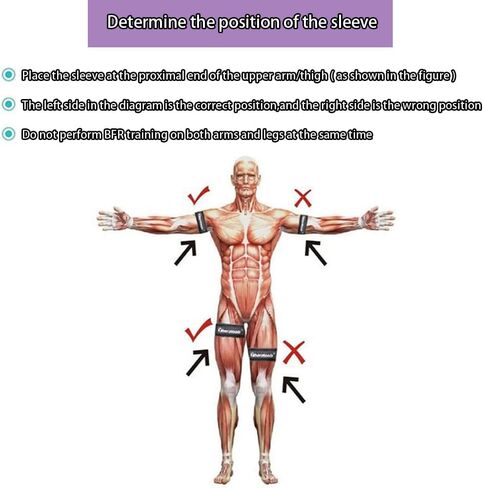 BFR Blood Flow Restriction Bands Complete Set, no Weight Lifting Required, Precision Pump to Apply Precise Pressure, Muscle Training, Suitable for arm and Leg Occlusion Training, Compact Suitcase in Saudi Arabia