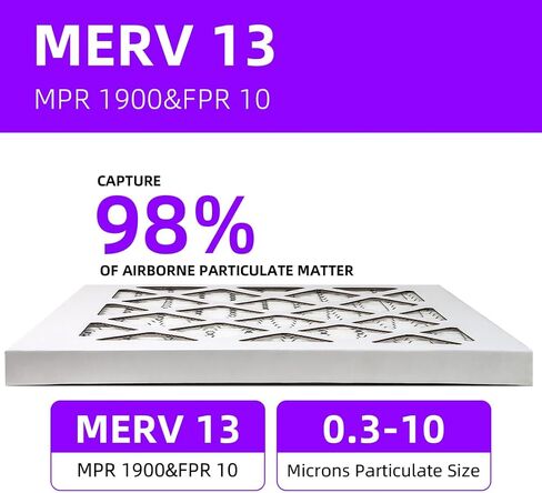 12x24x1 MERV 13 (6 عبوات) فلتر هواء مطوي (الحجم الفعلي: 11.38 بوصة × 23.38 بوصة × 0.75 بوصة) MPR 1900 & FPR 10، مرشحات هواء الفرن in Saudi Arabia