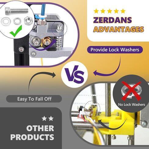 100PCS M5 Metric Screws Bolts and Nuts Assortment Kit, M5x6mm Metric Kits,12.9 Grade Carbon Steel Hex Socket Head Cap Screws with Lock & Flat Washers with 1 Allen Wrench for 3D Printing Projects in Kuwait