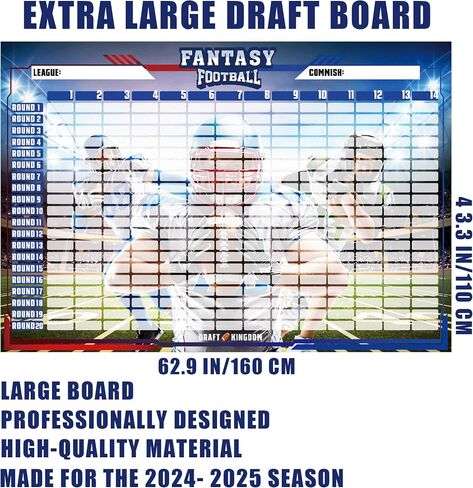 Fantasy Football Draft Board 2024-2025 Kit – Extra Large Set with 453 Player Labels – XL Football Draft Board with 14 Teams, 20 Rounds in Saudi Arabia
