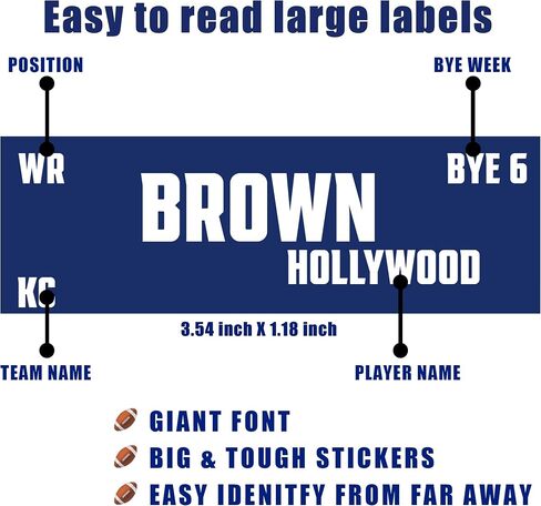 Fantasy Football Draft Board 2024-2025 Kit – Extra Large Set with 453 Player Labels – XL Football Draft Board with 14 Teams, 20 Rounds in Saudi Arabia