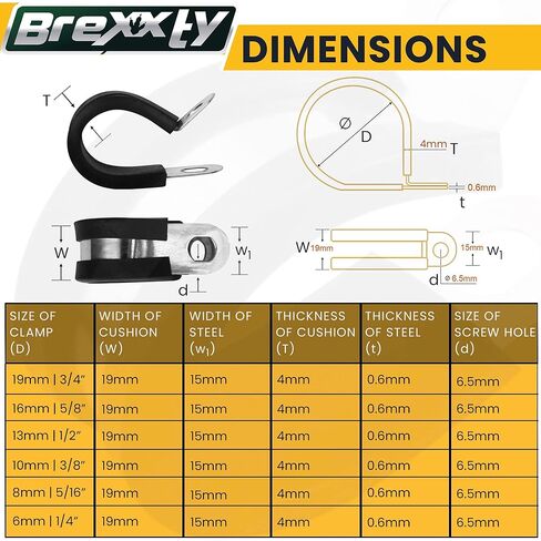 52 PCS Cable Clamps Kit - 304 مشابك سلك الفولاذ المقاوم للصدأ من 6 أحجام - 1/4 "5/16" 3/8 "1/2" 5/8 "3/4" - إلى الحزمة ، المشبك ، وحماية الأسلاك ، الأنابيب ، والكابلات in Kuwait