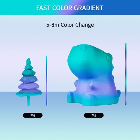 ERYONE Matte Gradient Rainbow 3D Printer PLA Filament 1.75 +/- 0.03mm, Matte Multicolor Filament PLA 1KG(2.2LBS) Spool, Dreamland (Blue Green Purple) in Saudi Arabia
