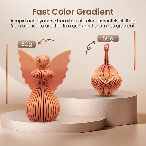 ERYONE Matte Gradient Rainbow 3D Printer PLA Filament 1.75 +/- 0.03mm, Matte Multicolor Filament PLA 1KG(2.2LBS) Spool, Dreamland (Blue Green Purple) in Saudi Arabia