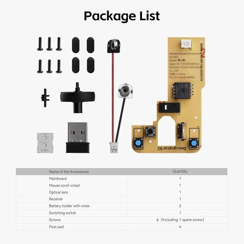 نماذج إبداعية أصلية من Makerworld MH002 لمختبر Bambu Lab، مجموعة مكونات ماوس لاسلكية مطبوعة ثلاثية الأبعاد 002 متوافقة مع طابعات Bambu Lab A1/A1 Mini/P1P/P1S/X1/X1C/X1E ثلاثية الأبعاد - المطبوعات غير متضمنة in Kuwait