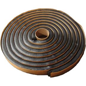 Sika Swellstop 594 Butyl Polymer Based Strip Waterstop 1" x 3/4" 100' Carton