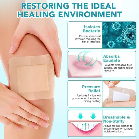 ضمادة إسفنجية من السيليكون مع حدود لاصقة لطيفة مقاس 10.16 سم × 10.16 سم، ضمادة تضميد الجروح مقاومة للماء، وسادات ماصة للعناية بالجروح قابلة للتنفس (5 عبوات) in Kuwait
