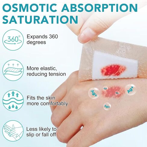 ضمادة إسفنجية من السيليكون مع حدود لاصقة لطيفة مقاس 10.16 سم × 10.16 سم، ضمادة تضميد الجروح مقاومة للماء، وسادات ماصة للعناية بالجروح قابلة للتنفس (5 عبوات) in Kuwait