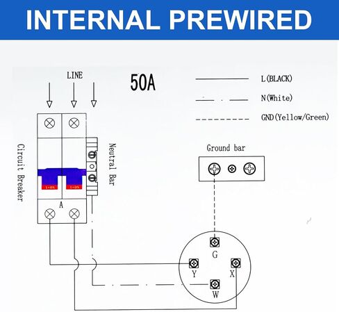 Temporary Power Outlet Panel, RV Pedestal Electrical Panel, 50 Amp RV Breaker Panel Box,Prewired and Unmetered, Weatherproof in Saudi Arabia