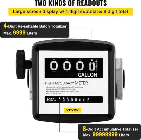 Bestauto Mechanical Fuel Meter 5 to 30 GPM Digital Diesel Fuel Flow Meter Black Fuel Meter Diesel for All Fuel Transfer Pumps 10Bar in Kuwait