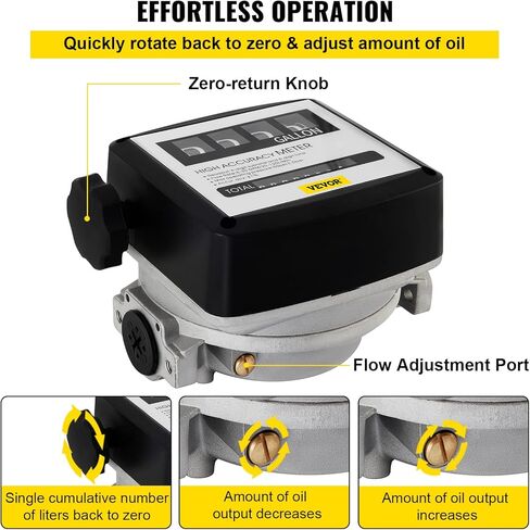 Bestauto Mechanical Fuel Meter 5 to 30 GPM Digital Diesel Fuel Flow Meter Black Fuel Meter Diesel for All Fuel Transfer Pumps 10Bar in Kuwait