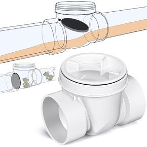 Tondiamo Backwater Valve Backflow Preventer Valve Drain Backflow Preventer Valve Prevent Sewage and Rainwater from Flowing Back(White PVC,3 Inch)