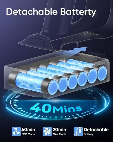 Cordless Vacuum Cleaner, 28Kpa Powerful Suction, Stick Cordless Vacuum, Detachable Battery Up to 40 Min Runtime, 6 in 1 Lightweight Cordless Vacuum for Home Pet Hair Hard Floor,Blue Black in Saudi Arabia