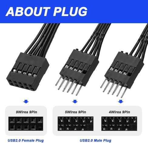 USB2.0 9pin أنثى إلى كابل ذكور مزدوج 9pin ، اللوحة الأم 9Pin كابل للوحة الأم الداخلية للكمبيوتر (4 حزمة) in Kuwait