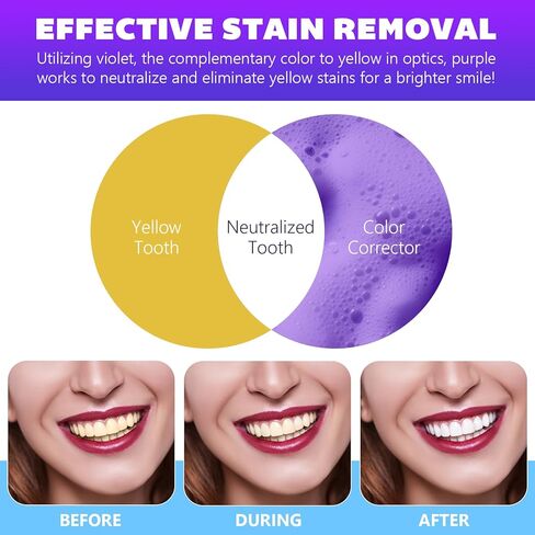 Purple Toothpaste Tablets,Flouride Free Toothpaste Tablets,Sensitive Toothpaste Tablets,Travel Toothpaste,Hydroxyapatite Toothpaste Tablets,Purple Whitening Toothpaste,(70PCS,Grape Flavors) in Kuwait