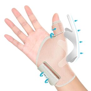 Thumb Brace Right Hand Splint: Spica for Women Carpal Tunnel Pain - De Quervain's Tenosynovitis Rheumatoid Arthritis RA Relief - Stabilizer for Thumb Arthritis Tendonitis - Sprain CMC Support
