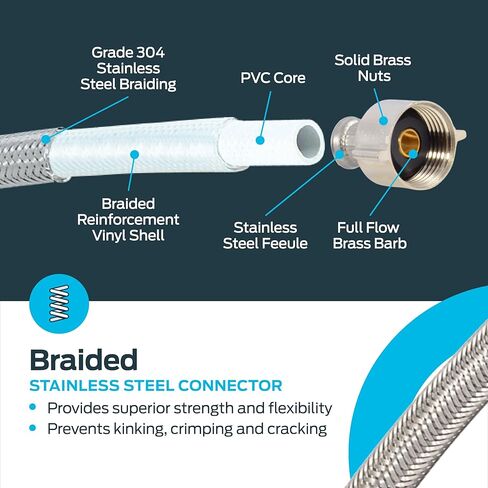 Eastman 12 inch المرحاض مرنة ، 7/8 بوصة المكسرات بالكرات × 3/8 بوصة توصيل مدخل مضيق ، خرطوم مرحاض مضفر من الفولاذ المقاوم للصدأ ، 48097 in Kuwait