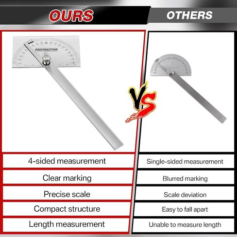 المنقلة المعدنية الممتدة ، مكتشف زاوية من 0 إلى 180 درجة ، مقفلة 6 بوصة مع ذراع من الفولاذ المقاوم للصدأ ، أدوات قياس النجارة الخشبية في الرأس أو التصميم المعماري للرسم والقياس in Kuwait