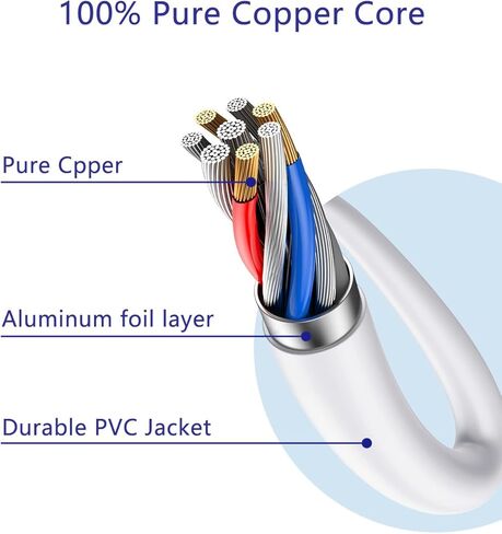 كابل شاحن USB DC المغناطيسي - سلك شحن بديل متين - للألعاب القابلة لإعادة الشحن مدلك فرشاة الأسنان الكهربائية منظف الوجه الكهربائي 6 مم/0.24 بوصة in Kuwait