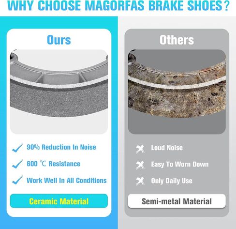 Front Brake Pads Rear Brakes Shoes for Honda Rubicon 500 TRX500 FA/FAA 2005-2014, FGA GPScape 2005-2008, Foreman 500 2x4 4x4 FE FM FPE FPM TM 2005-2011 - 3 Set in Saudi Arabia