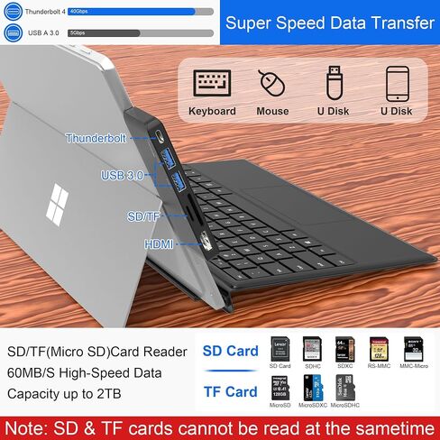 USB 3.0 Surface Pro 6/Pro 5/Pro 4 USB Hub Docking Station 4K HDMI Hub Adapter, SD & TF/Micro SD Memory Card Reader, 4K@30Hz HDMI Port Converter Accessories for Microsoft Surface Pro 6/5/4 in Kuwait