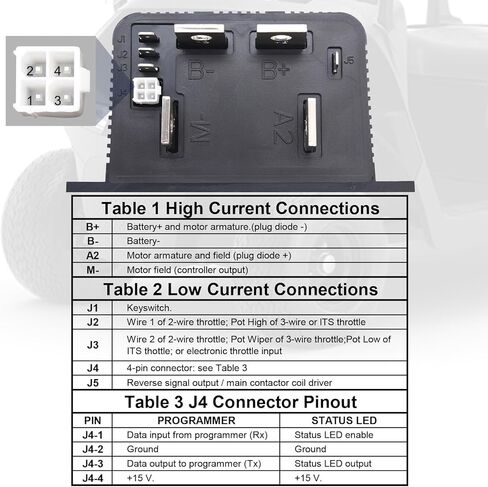 وحدة تحكم محرك التيار المستمر Geloo 48V 500A 0-5KΩ لـ Curtis 1205M-5601 وحدة تحكم عربات الجولف استبدال وحدة التحكم في سرعة عربات الجولف EZGO 1205M-5603، 1205-209، 1205-201 in Saudi Arabia
