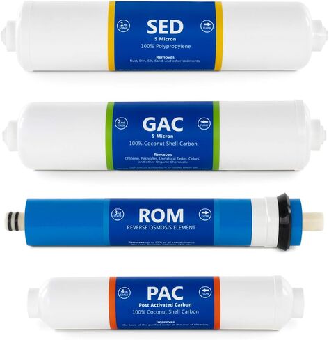 Express Water – Countertop Reverse Osmosis System Filter Set – 4 Replacement Filters – 1?4" Quick Connect Filter Cartridges – Sediment and Carbon Filters – 100 GDP RO Membrane – 6 Month Filter Set in Kuwait