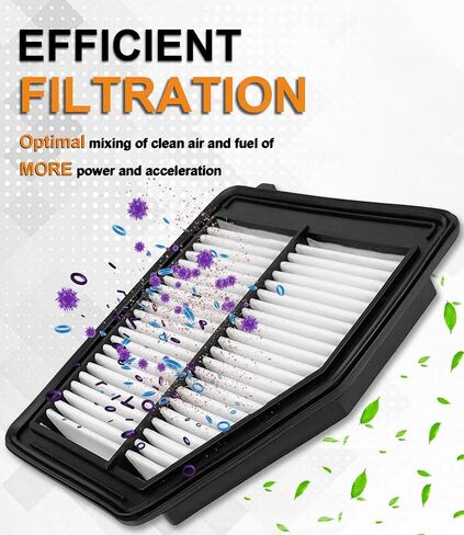 CA9997 Engine Air Filter, Replacement for Impreza 2008-2016 Legacy 2005-2019 Forester 2009-2018 Outback 2005-2019 Tribeca 2008-2014 WRX 2012-2021, Up to 12 Months/12,000 Miles Filter Protection in Kuwait