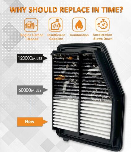 CA9997 Engine Air Filter, Replacement for Impreza 2008-2016 Legacy 2005-2019 Forester 2009-2018 Outback 2005-2019 Tribeca 2008-2014 WRX 2012-2021, Up to 12 Months/12,000 Miles Filter Protection in Kuwait