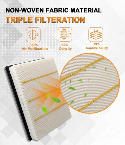 فلتر هواء المحرك CA9997، بديل لـ Impreza 2008-2016 Legacy 2005-2019 Forester 2009-2018 Outback 2005-2019 Tribeca 2008-2014 WRX 2012-2021، حماية فلتر تصل إلى 12 شهرًا/12,000 ميل in Kuwait