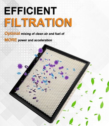 فلتر هواء المحرك CA9997، بديل لـ Impreza 2008-2016 Legacy 2005-2019 Forester 2009-2018 Outback 2005-2019 Tribeca 2008-2014 WRX 2012-2021، حماية فلتر تصل إلى 12 شهرًا/12,000 ميل in Kuwait