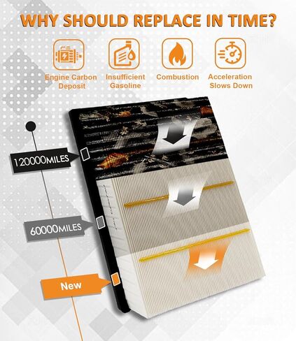 فلتر هواء المحرك CA9997، بديل لـ Impreza 2008-2016 Legacy 2005-2019 Forester 2009-2018 Outback 2005-2019 Tribeca 2008-2014 WRX 2012-2021، حماية فلتر تصل إلى 12 شهرًا/12,000 ميل in Kuwait